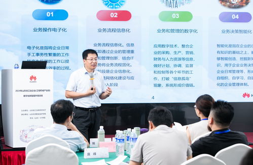 山東信息職業(yè)技術(shù)學(xué)院華為山東ICT學(xué)院成功舉辦2024年工業(yè)企業(yè)工程機(jī)械產(chǎn)業(yè)鏈數(shù)字化轉(zhuǎn)型提升培訓(xùn)班